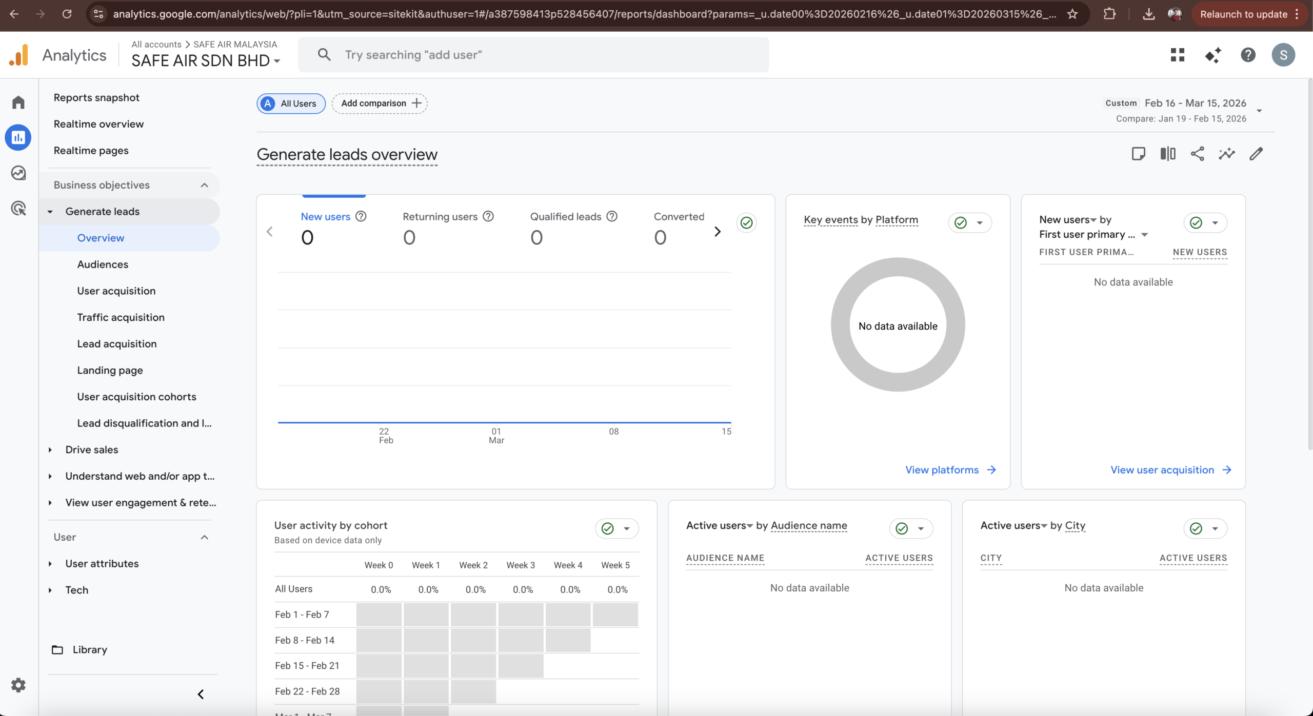 AI SEO case study results for Safe Air Malaysia